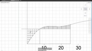 Определение статического и динамического углов крена