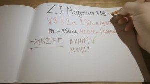 ГАЗ 66 Дизель. Автодом 4х4. Двигатель мечты.