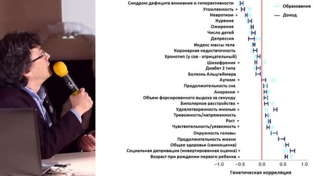 Новейшие открытия в эволюции человека. Александр Марков