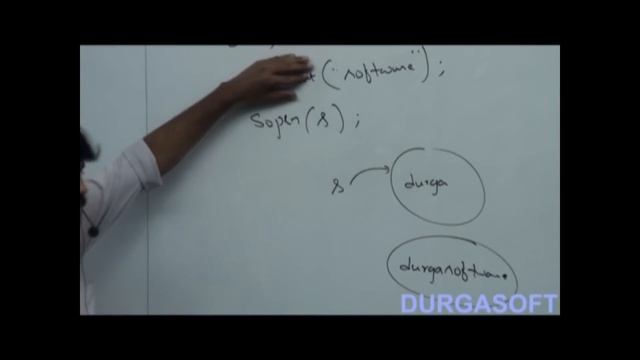 Differences between String and StringBuffer