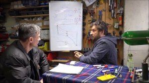 Петля Тихельмана. Как не допустить холодных радиаторов в холодный радирсередине.