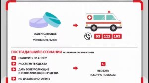 Электронный курс _Первая медицинская помощь_ от НПЦ _НовАТранс_ _ Демо-ролик