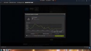 Баг на Торговой площадке или Это новые условия подписчика steam