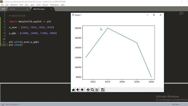 Matplotlib Python Tutorial in Hindi | Matplotlib Title | #02 смотреть онлайн