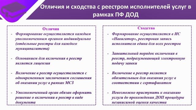 09.2. Реализация ПФ через механизмы СЗ изменения по ведению реестров и порядок финансирования