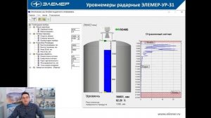 Уровнемеры радарные ЭЛЕМЕР-УР-31