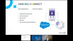 Heroku for Salesforce Developers - Typical Use Cases and Structure Overview (in Russian)