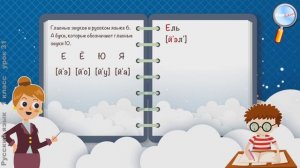 Русский язык 1 класс (Урок№31 - Буква Э. Звук [Э]. Какими буквами на письме обознач. гласные звуки?