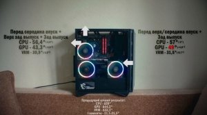 Куда ставить вентиляторы в компьютере с BOX-кулером. Тесты с видеокартой и без