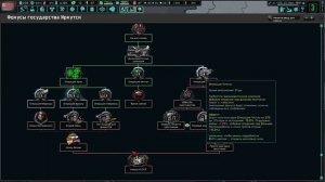 TNO - Ягодка - Лысая Тоталитаристия|#1