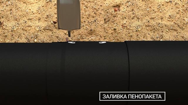 Сильфонные компенсаторы для труб в ппу изоляции.