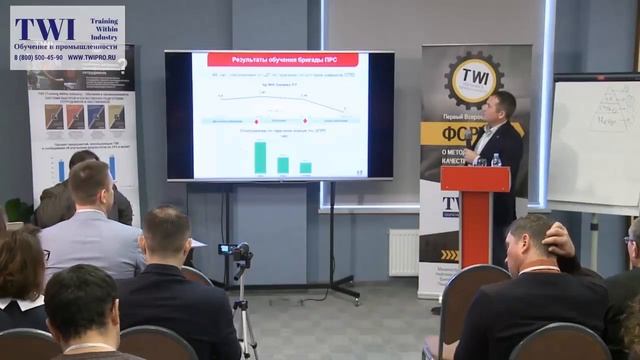 Внутрипроизводственное обучение (TWI) для повышения эффективности процесса ПРС смотреть онлайн