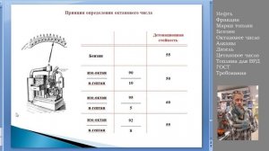 Бензины. Октановое число. Понятие и определение