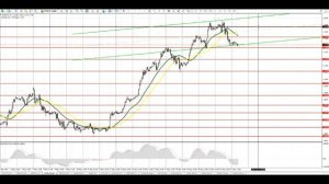 Прогноз EUR/USD и GBP/USD на 24 мая. Бесплатные сигналы форекс