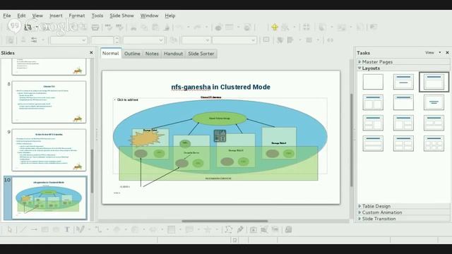 Highly available Active-active NFS-Ganesha on GlusterFS смотреть онлайн
