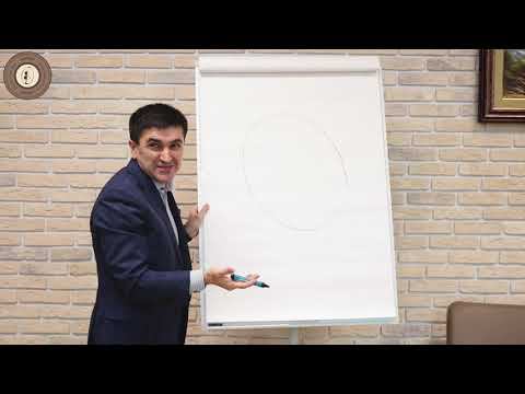 Кто такой предприниматель?
