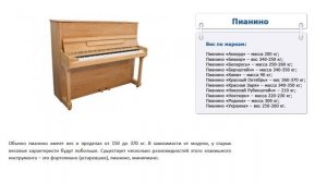 Сколько весит пианино