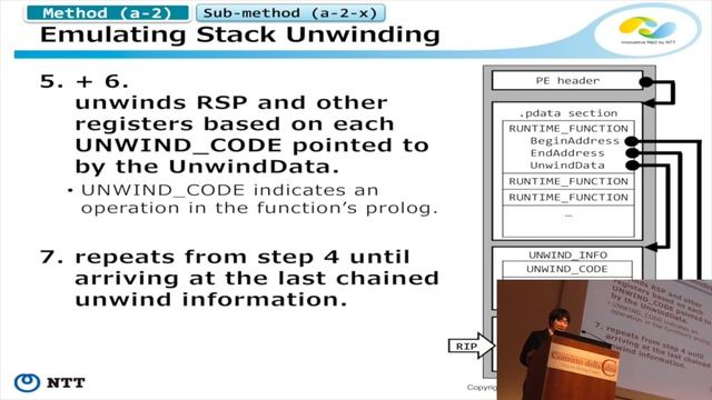 Building Stack Traces From Memory Dump Of Windows x64 смотреть онлайн