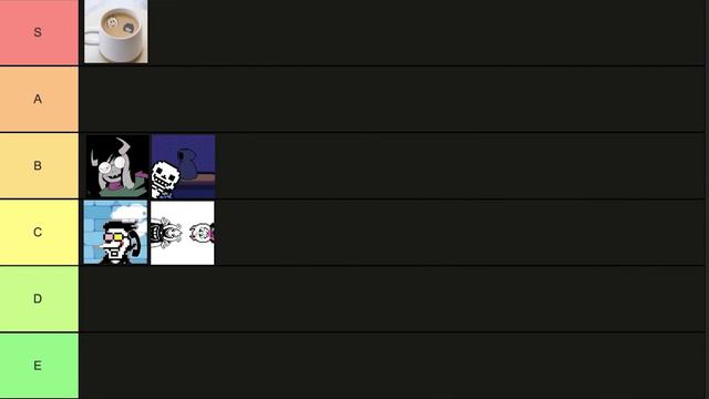 The Best Deltarune Theories Ranked смотреть онлайн