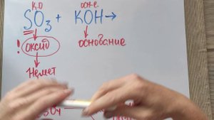 Как "составить" химическую реакцию? №1