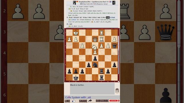 Game 107 || Bogoljubov vs Capablanca, 1924  || GARY KASPAROV on My Great Predecessors - Part I