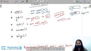 Intro to ArrayList | String SB and ArrayLists | In English | Java | Video_9