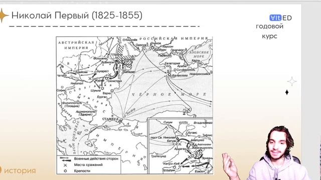 Николай Первый