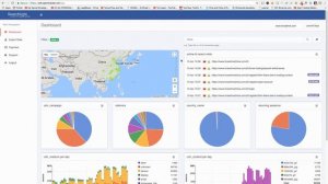 Getting Opentracker's Script