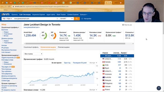 Как продвигать сайт студии дизайна смотреть онлайн