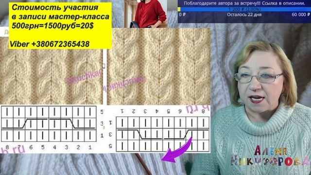 Как вязать косы, жгуты и араны спицами -вязание и составление схем.
