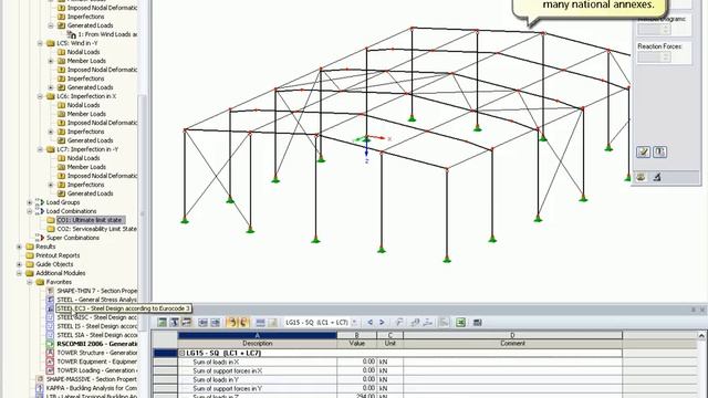Dlubal RSTAB - 3D Building in Steel 3/3: Load Combinations and Design in STEEL EC3