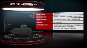 Боевые машины «Коршун» прибыли в зону СВО
