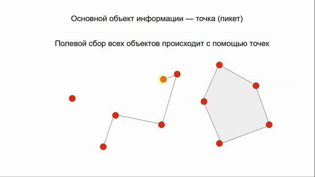 03 Геочайник - Координаты, Репер