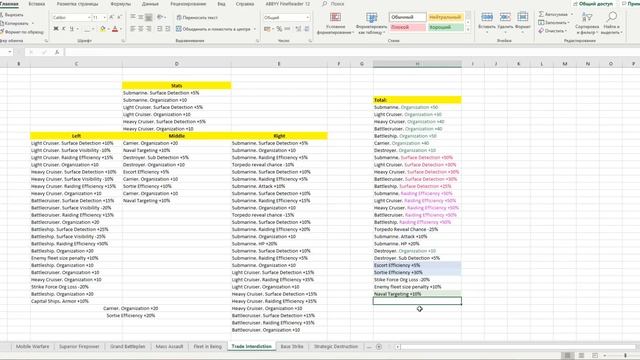 Доктрины в Hearts of Iron IV: разбор и рекомендации (1.10.3) смотреть онлайн