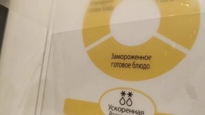 Снимаю плёнку с панели управления микроволновки