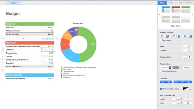 HOW TO CREATE A PERSONAL FINANCE BUDGET using APPLE NUMBERS APP