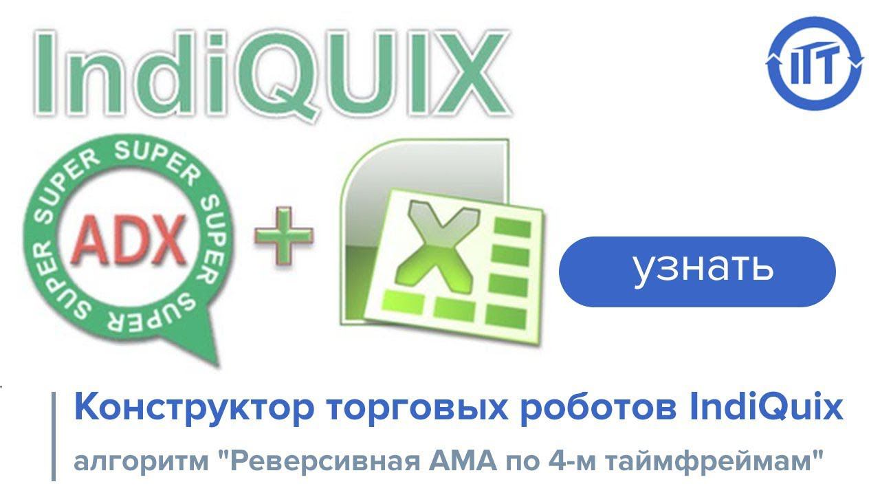 Трейдинг и конструктор торговых роботов IndiQuix: "Реверсивная АМА по 4-м таймфреймам"
