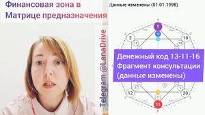 13-11-16: Зона финансов в Матрице судьбы. Краткая расшифровка Денежного кода. Фрагмент консультации