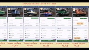 Rail Nation.  2022 5-ая Эпоха  (Грузовые Поезда)