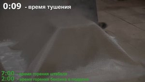 Испытание противопожарного полотна. Костёр