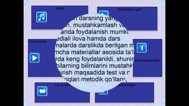Boshlang'ich Sinf Ona Tili Fanidan Darsliklar, Multimedia Va Metodik Qo'llanmalar Tahlili