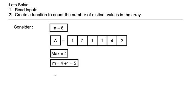 Devu and friendship testing - Problem | Code Chef || Daily Coding Problem || Java Code ||