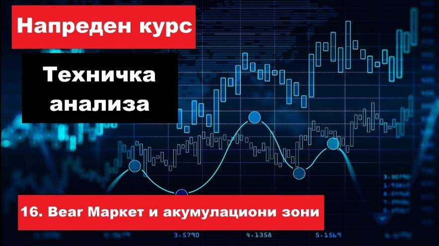 Крипто техничка анализа напреден курс 16. Bear маркет и одредување зони на акумулација
