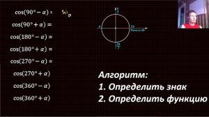 Тригонометрия. Формулы приведения за 5 минут. Разбор заданий и примеров.