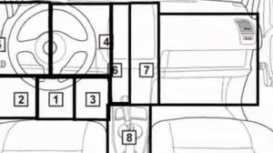 Hyundai Coupe Rd  1996 10 1999 08 Diagnostic Obd Port Connector Socket Location Obd2 Dlc Data Link