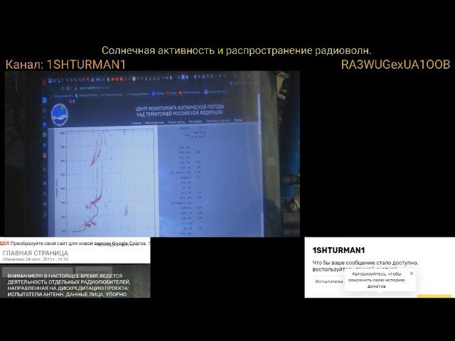 Солнечная активность и распространение радиоволн. 6 выпуск