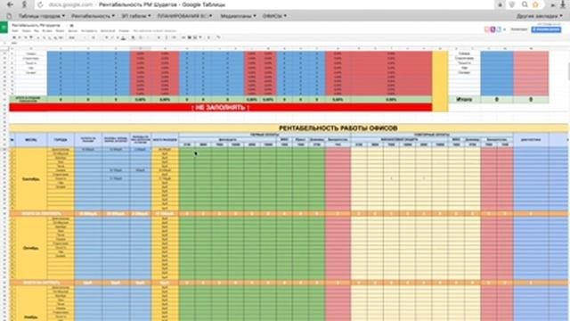 Инструкция по таблице рентабельности