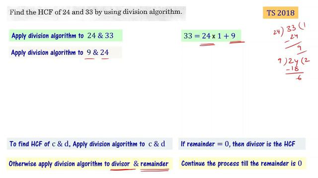 Class 10 Maths Chapter 1 Real Numbers Important Questions 2023 AP TS