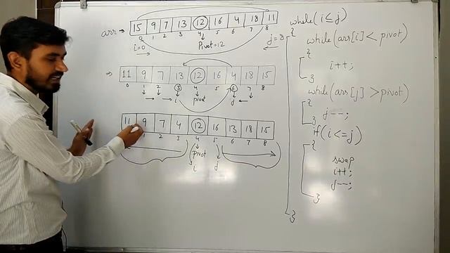 Quick Sort Algorithm With Java Program by Deepak (Hindi)