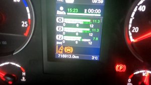Как проверить уровень масла на SCANIA